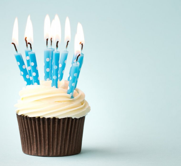 Мира с днем рождения