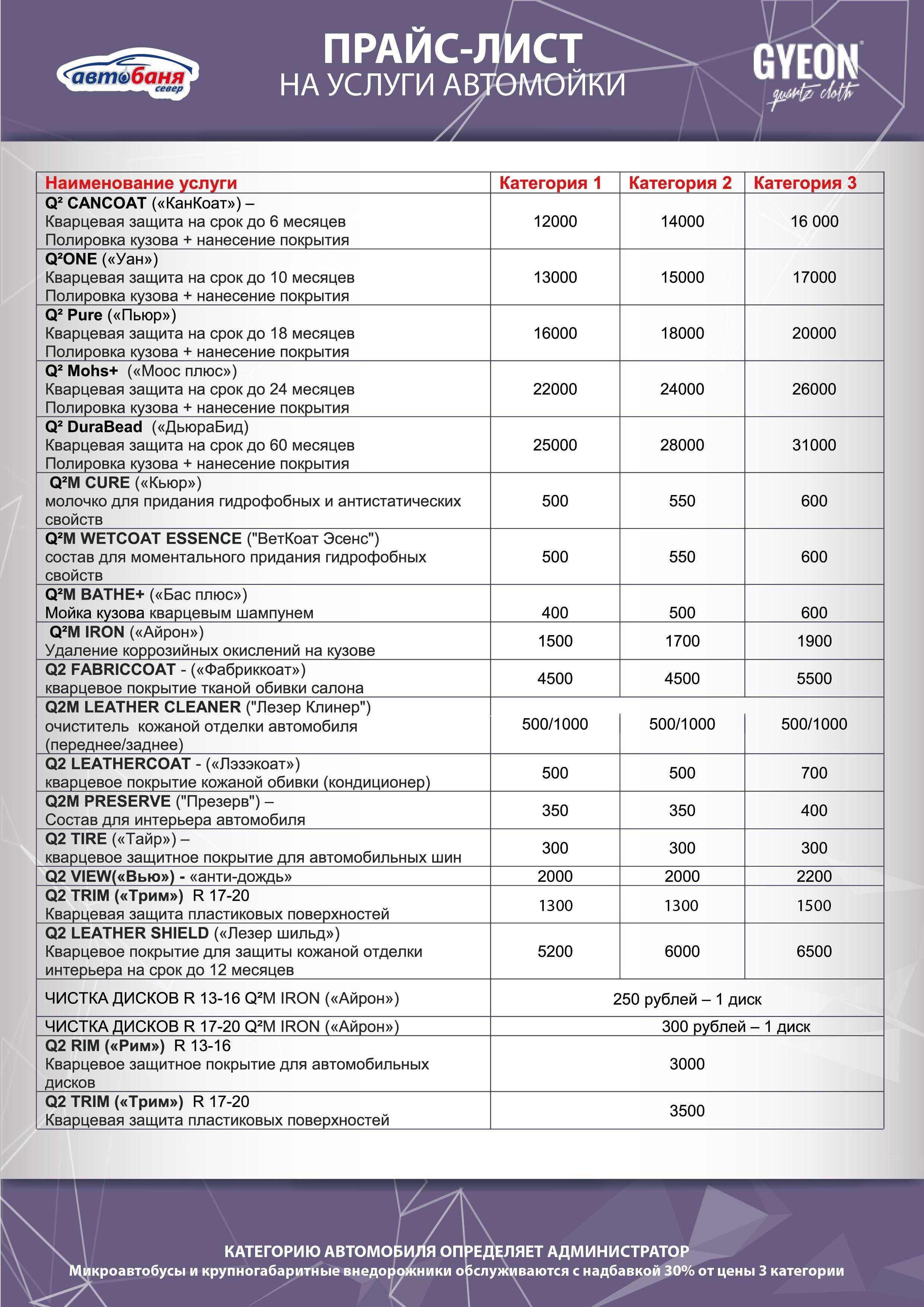 Прайс Лист На Ремонт Ваз