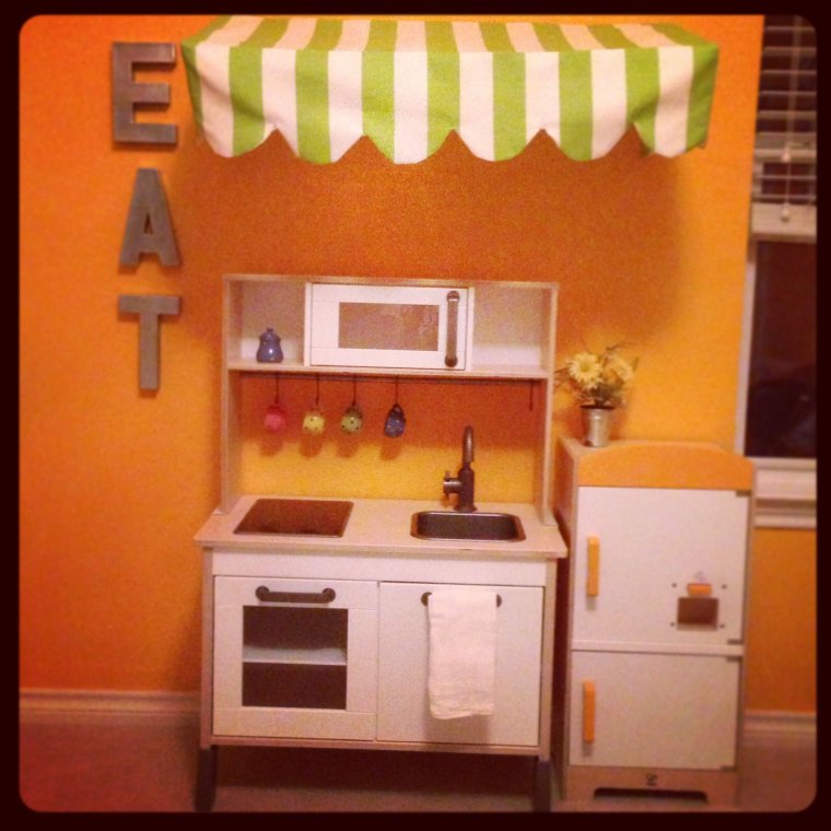 Макет кухни для дошкольников