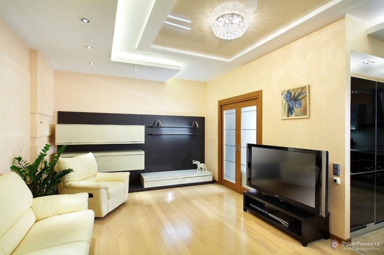 Евроремонт однокомнатной квартиры