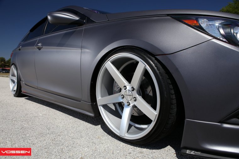 Солярис на r17 Vossen