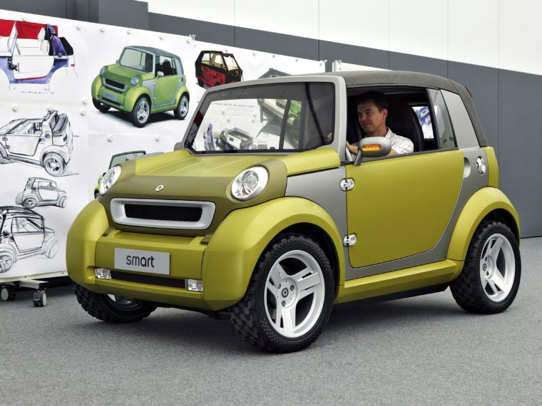 Мини автомобили