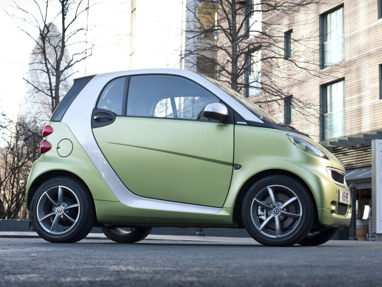 Смарт автомобиль 2ух местный