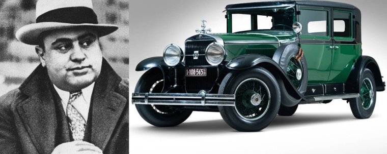 Alphonse Gabriel Capone