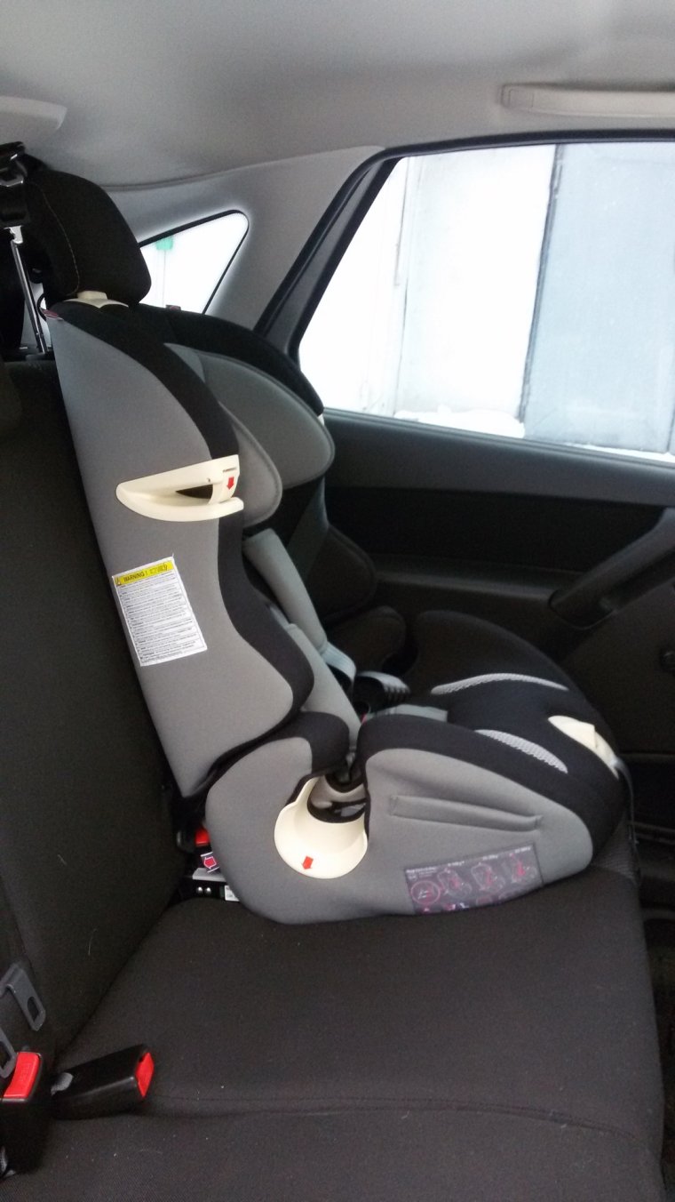 Isofix Лада Гранта лифтбек
