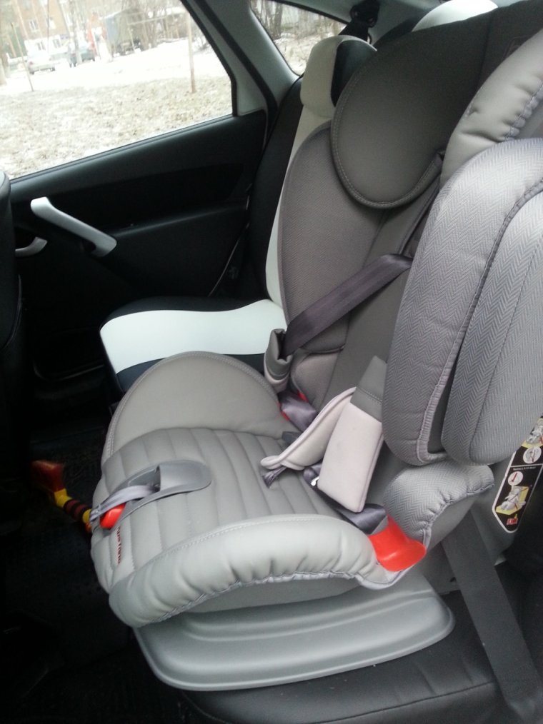 Isofix Лада Гранта