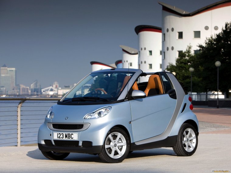 Benz Smart Fortwo 2008-2014