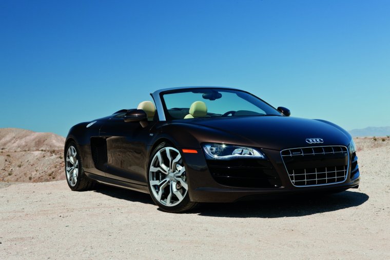 Audi r8 Cabriolet