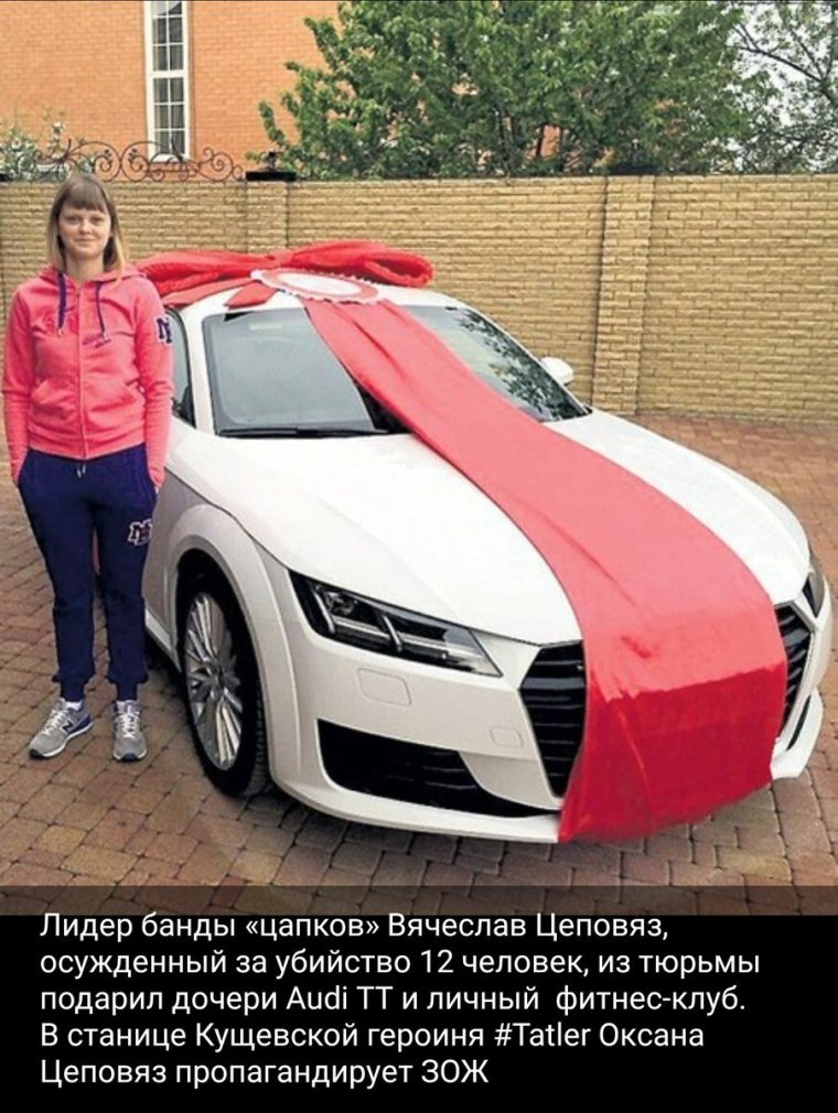 Оксана Цеповяз