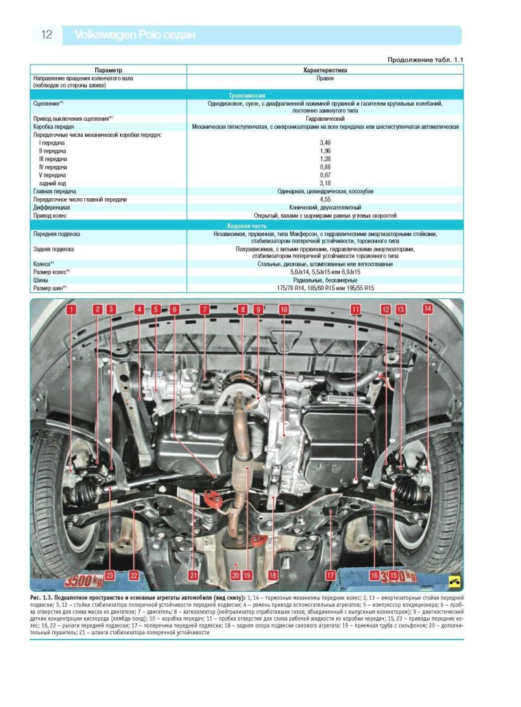 Шкода Рапид подкапотное пространство схема