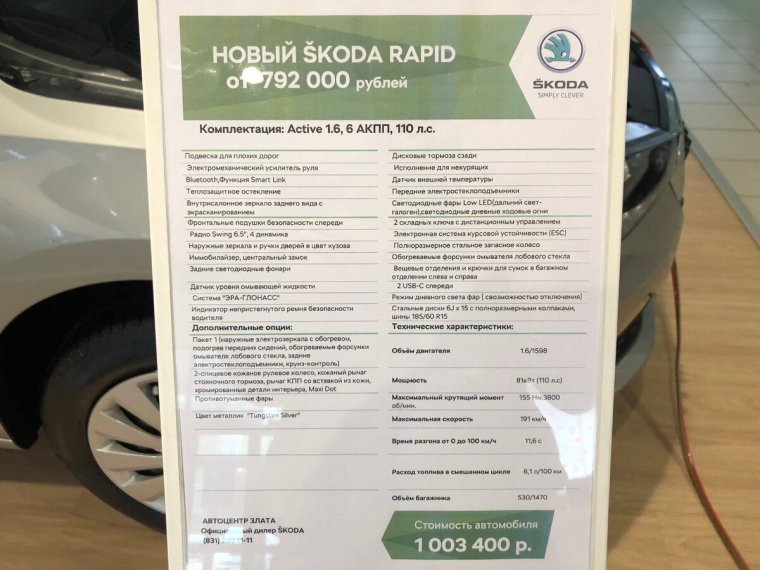 Дилеры Шкода в Москве на карте