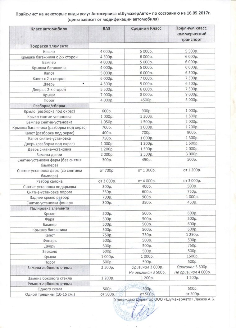 Прайс автосервиса