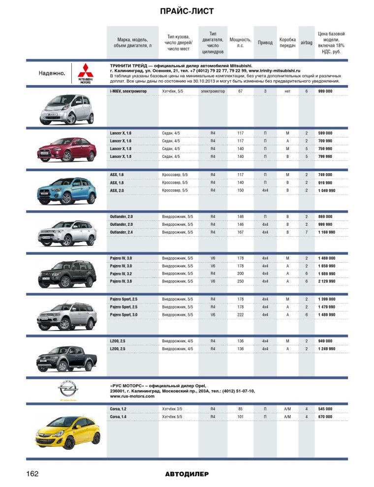 Мицубиси прайс