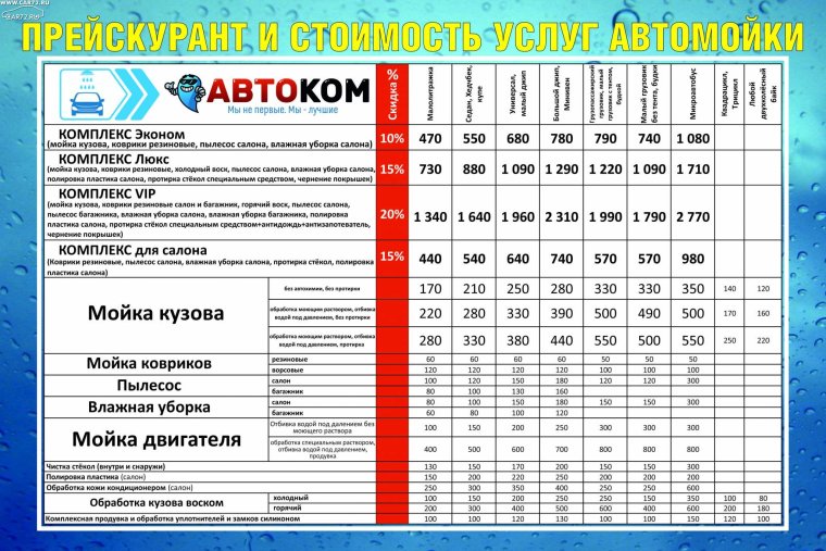 Прейскурант автомойка