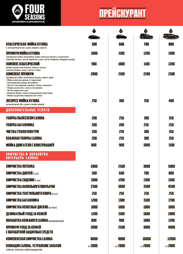 Прейскурант на мойку