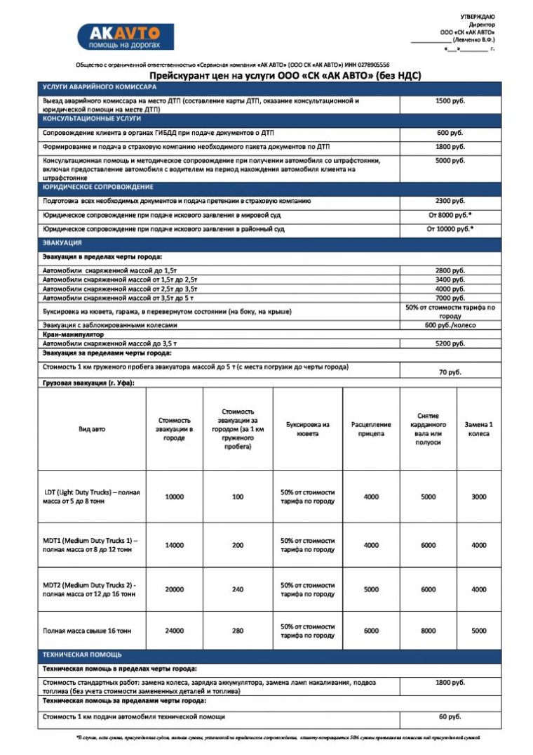 Прайс на консультационные услуги
