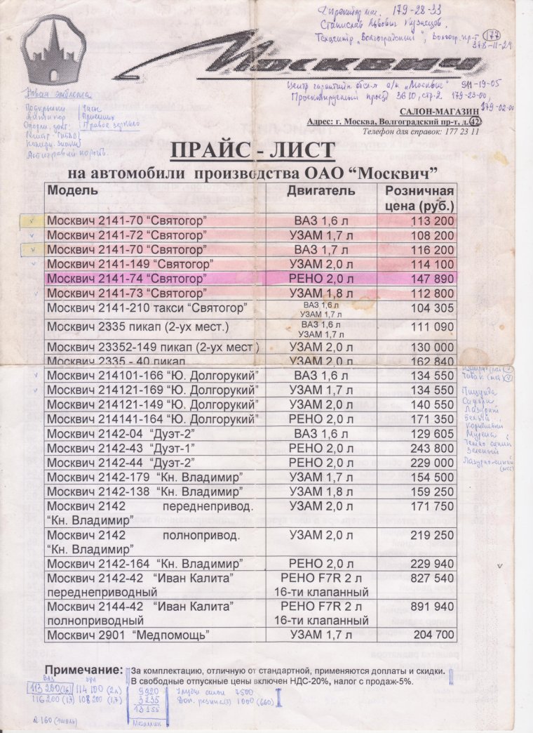 Прайс лист на авто уз