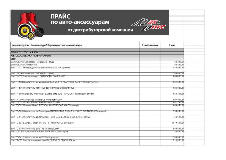 Прайс компании