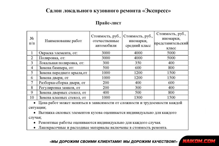 Расценки на сварочные работы автомобиля