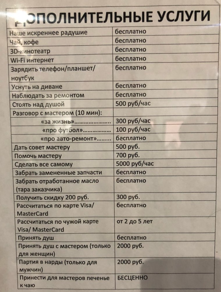 Цены На Ремонт Автомобилей В Автосервисе Прайс