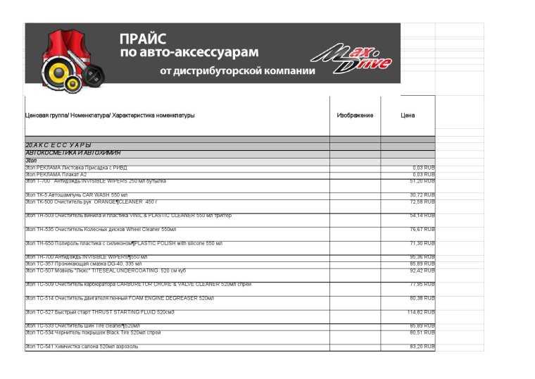 Макс прайс долги