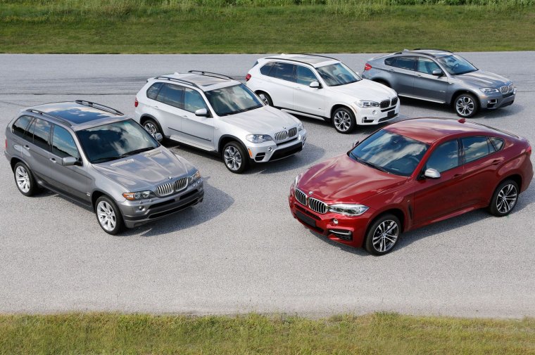БМВ х5 Модельный ряд