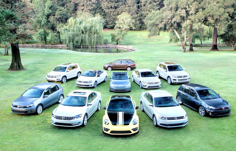 Фольксваген Модельный ряд легковые