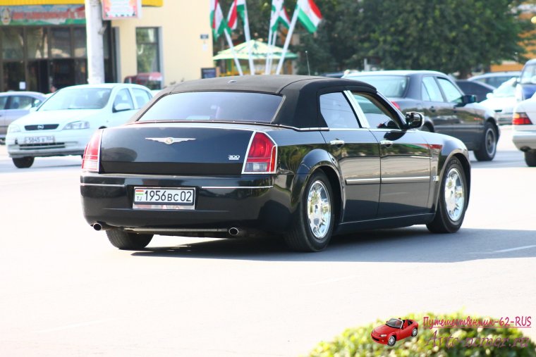 07 Регион Таджикистан