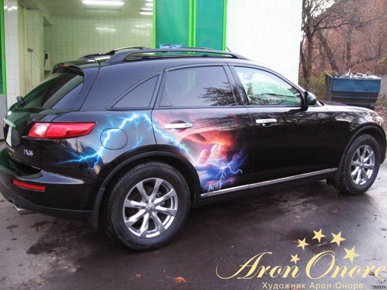 Винилография на Киа Соренто