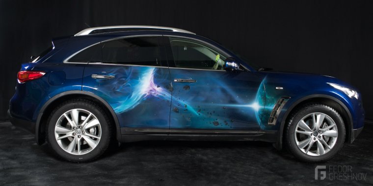 Аэрография Млечный путь