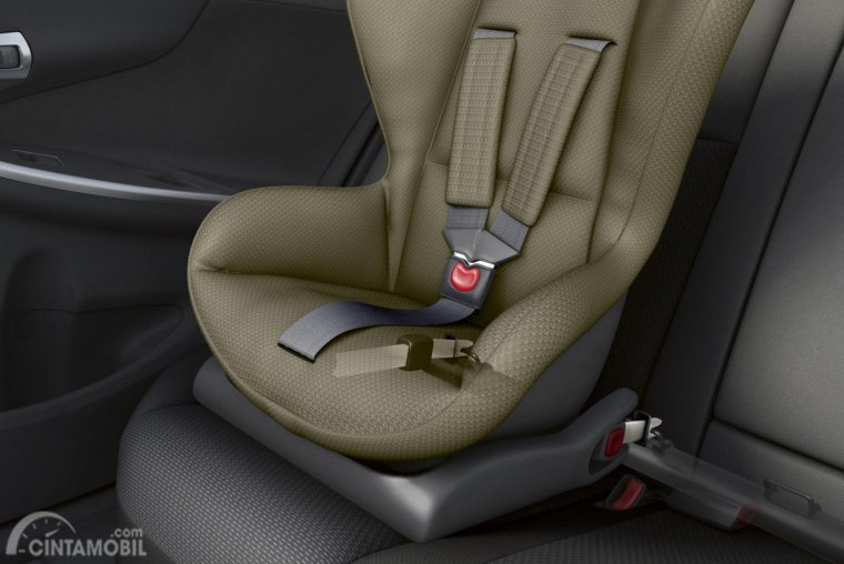 Крепление изофикс Ларгус