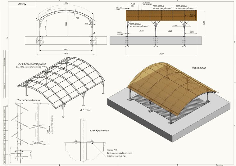 Чертежи навесов из поликарбоната с размерами 4х6