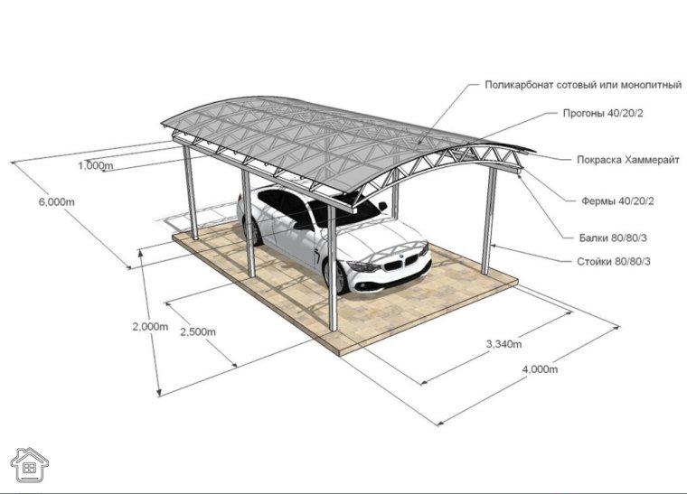 Консольный навес для автомобиля из поликарбоната чертежи