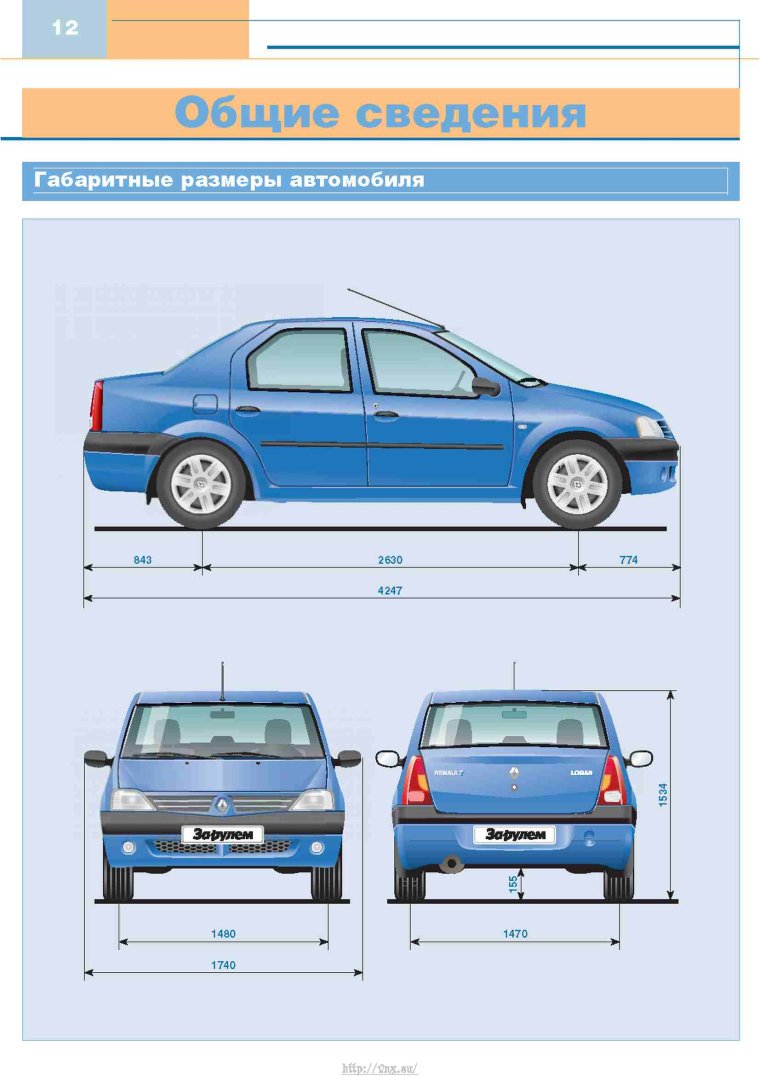 Габариты Рено Логан 2007