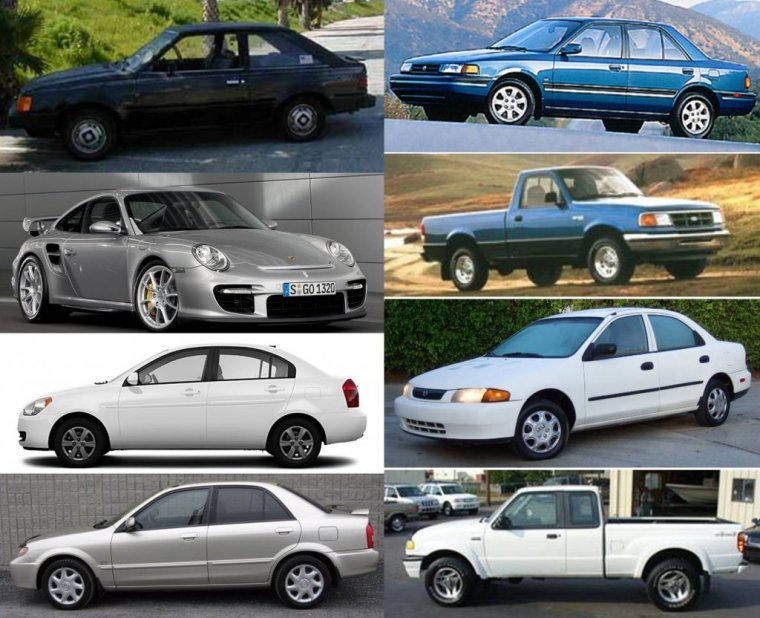 Разные формы машин