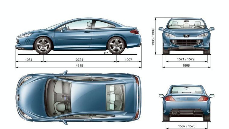 Габариты легкового авто