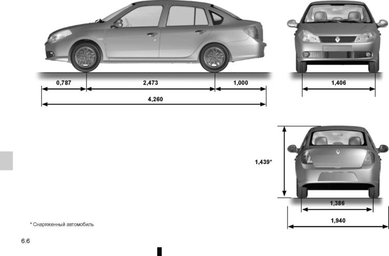 Skoda Fabia универсал габариты
