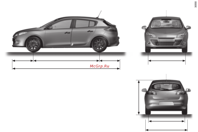 Габариты легковых иномарок