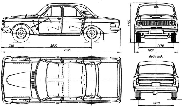 Габариты Шкода Фабия 2 универсал