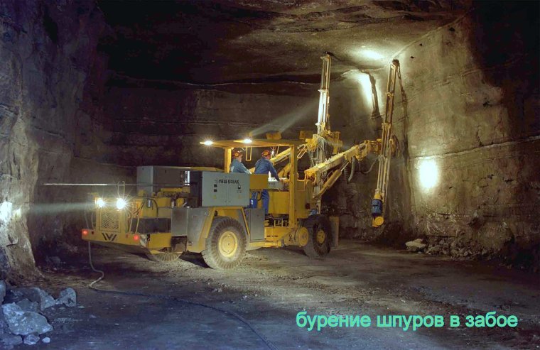 Шахта Гайский ГОК