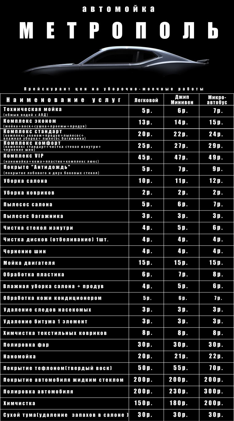 Прейскурант на мойку