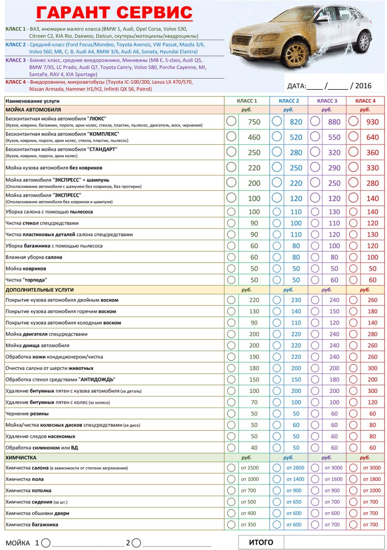 Расценки на мойку автомобилей