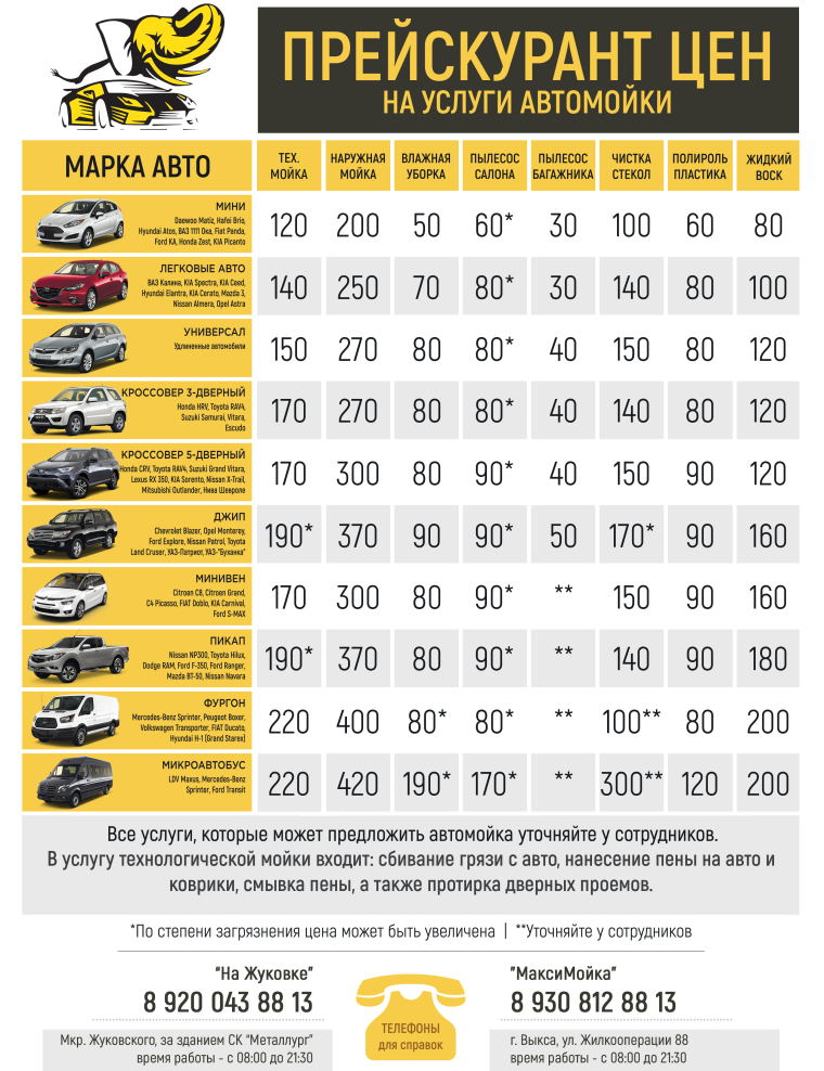 Услуги автомойки