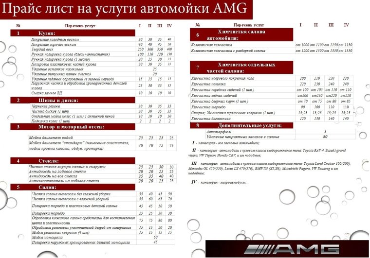 Прайс на мойку