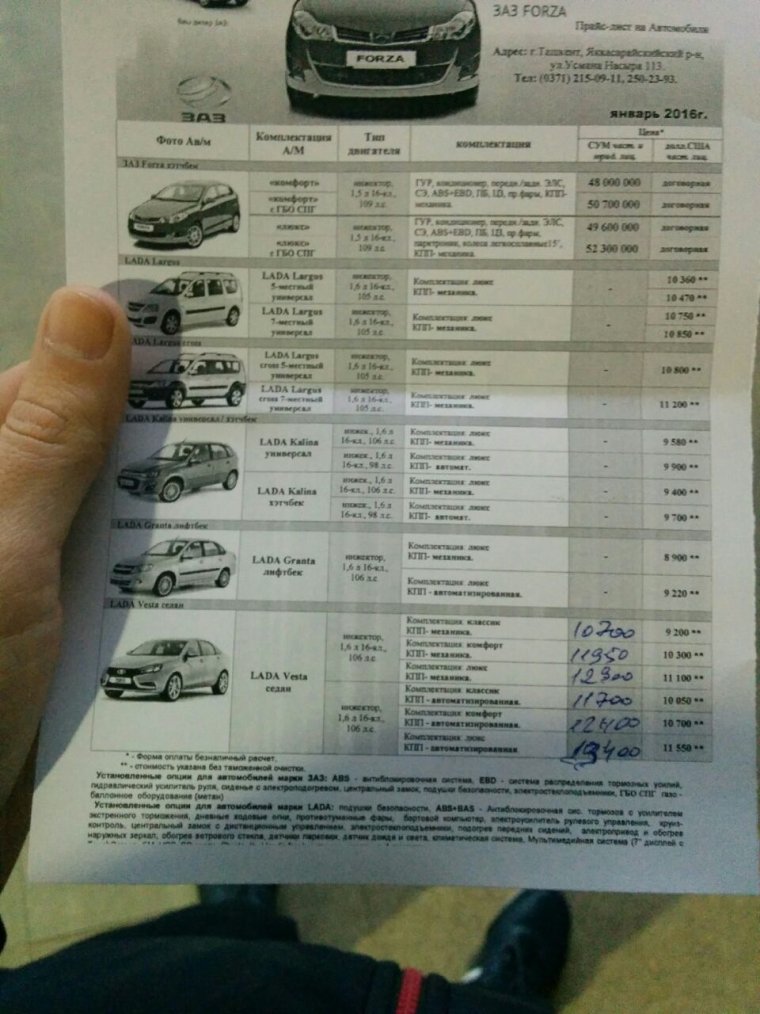 Прайс лист на ладу