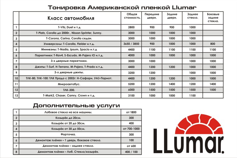 Прайс на тонировку автомобилей