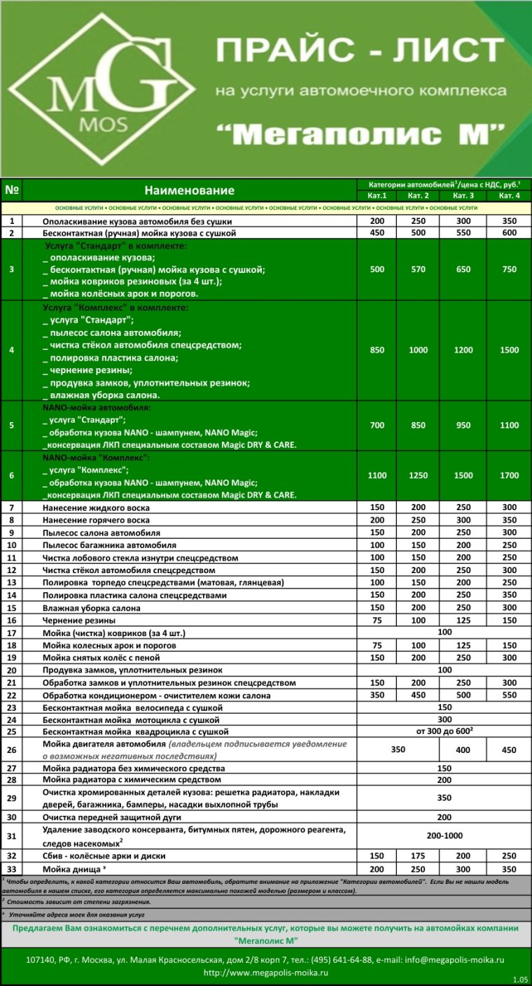 Укладка силового кабеля расценки