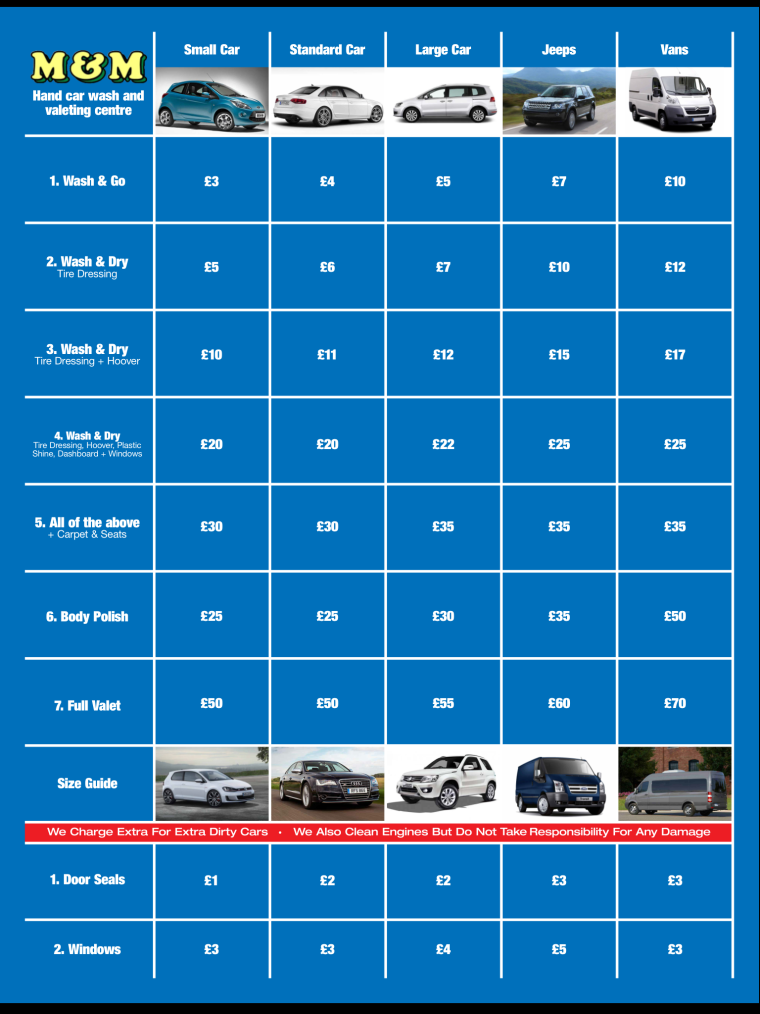 Категория автомобиля на мойке