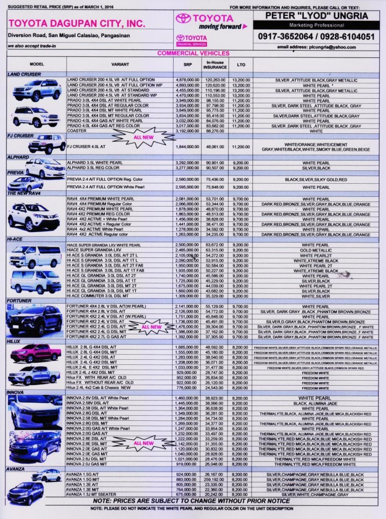 Прайс лист Toyota Camry 2005