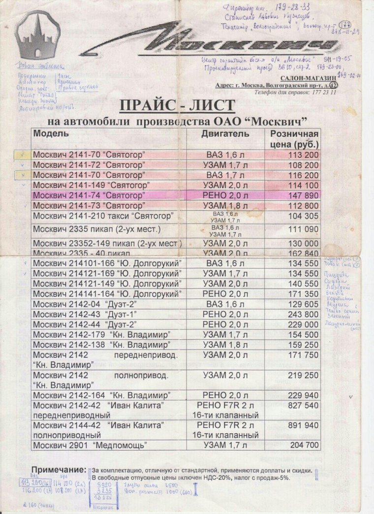 Прайс-лист на автомобили ВАЗ